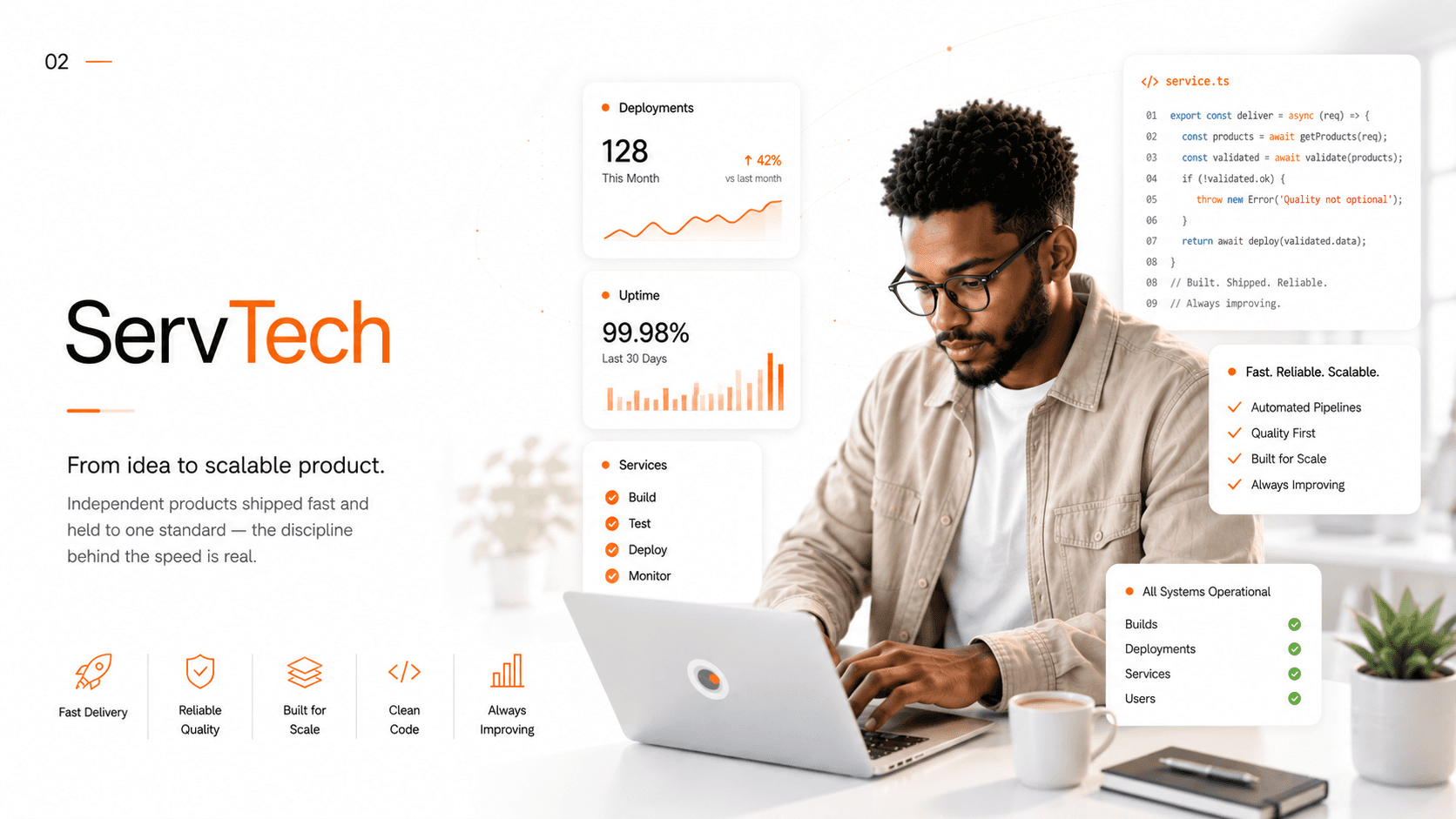 DMILZE ServTech